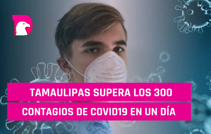  Tamaulipas supera los 300 contagios de covid19 en un día
