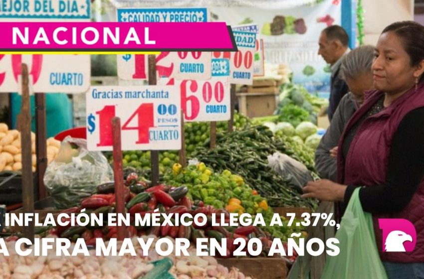  La inflación en México llega a 7.37%, la cifra mayor en 20 años