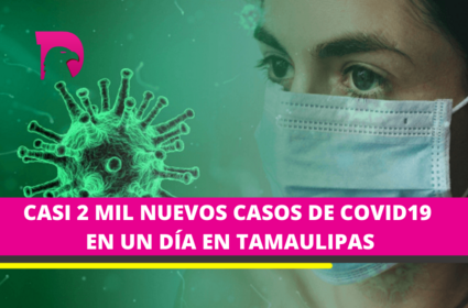  La SST confirmó 1097 nuevos casos y 11 fallecimientos