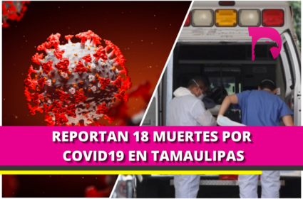  Tamaulipas registró este viernes 744 nuevos casos de COVID-19