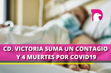  Tamaulipas confirmó 67 nuevos contagios de covid19