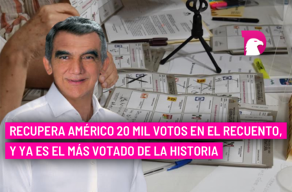  Recupera Américo 20 mil votos en el recuento, y ya es el más votado de la historia