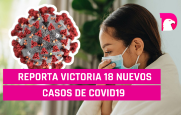  Reporta Victoria 18 nuevos casos de covid19