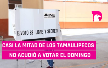  Casi la mitad de los Tamaulipecos no acudió a votar el domingo