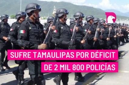  Sufre Tamaulipas por déficit de 2 mil 800 policías