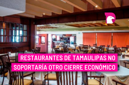  Restaurantes de Tamaulipas no soportaría otro cierre económico