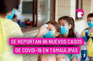  Se reportan 96 nuevos casos de Covid-19 en Tamaulipas