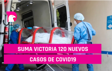  Suman a 120 nuevos casos de covid19 en Victoria