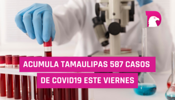  Acumula Tamaulipas 587 casos de covid19 este viernes