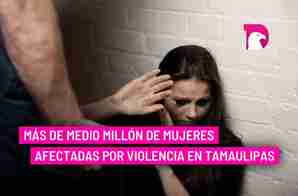  Más de medio millón de mujeres afectadas por violencia sexual en Tamaulipas