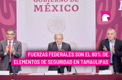  Fuerzas federales son el 80% de elementos de seguridad en Tamaulipas