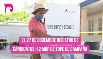  El 27 de diciembre registro de candidatos; 12 mdp de tope de campaña