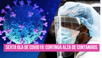  Sexta ola de COVID en México: Suman 31,909 casos y 225 muertes