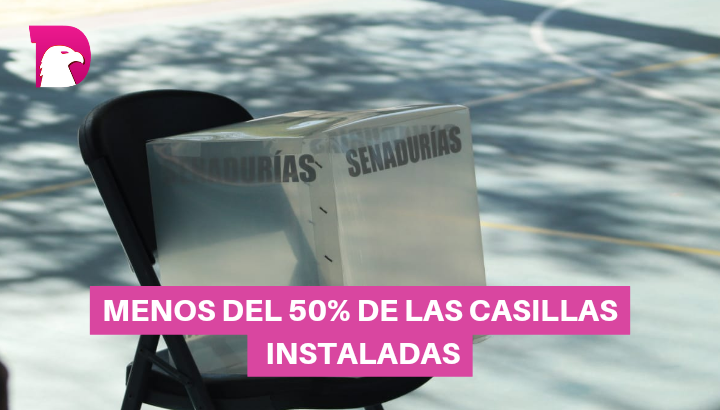  Menos del 50% de casillas instaladas