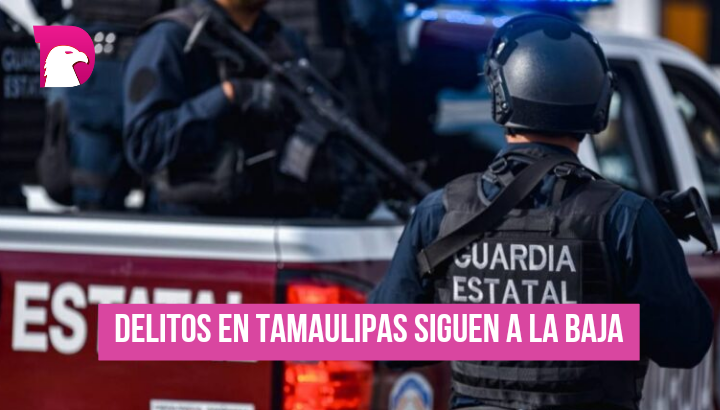  Indicadores revelan que en 4 meses delitos en Tamaulipas, siguen a la baja