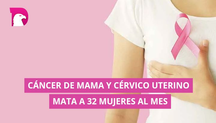  Cáncer de mama y cérvico uterino mata a 32 mujeres al mes