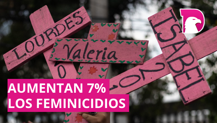  Suman 900 mujeres asesinadas en 2023 en México