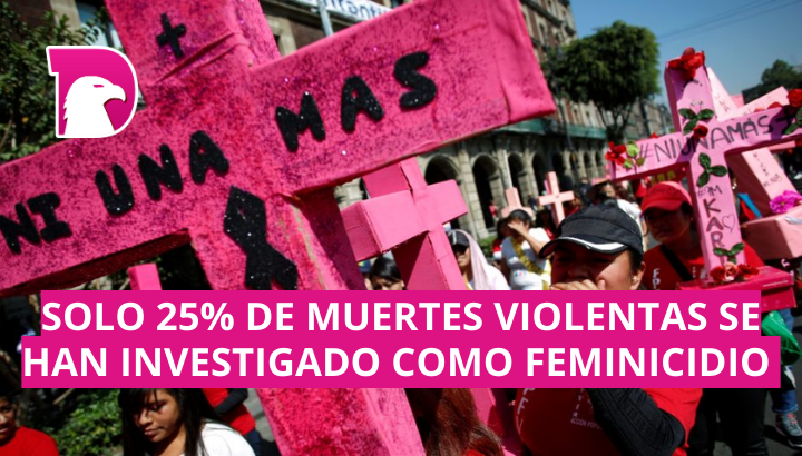  Solo 25% de muertes violentas se han investigado como feminicidio