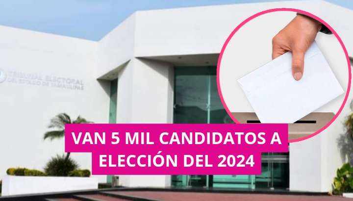  Van 5 mil candidatos a elección del 2024