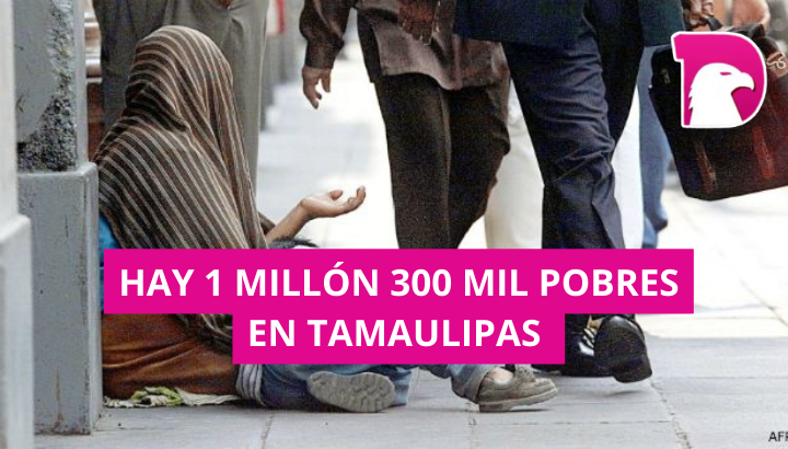  Hay 1 millón 300 mil pobres en Tamaulipas