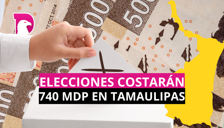  Elecciones del 2024 le costarán 740 mdp a Tamaulipas