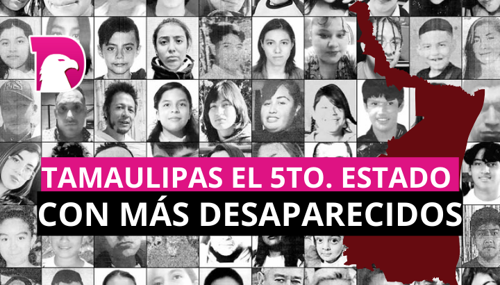  Tamaulipas el 5to. estado con más desaparecidos