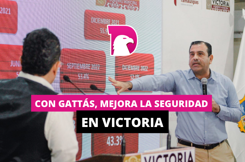  Con Gattás, mejora la seguridad en Victoria