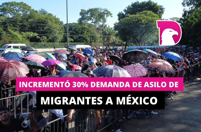  Incrementó 30% demanda de asilo de migrantes de México