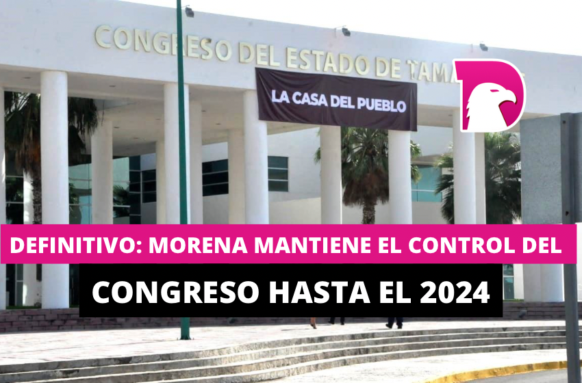  Definitivo: Morena mantiene el control del Congreso hasta el 2024