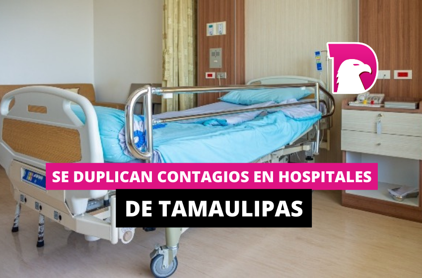  Se duplican contagios en hospitales de Tamaulipas