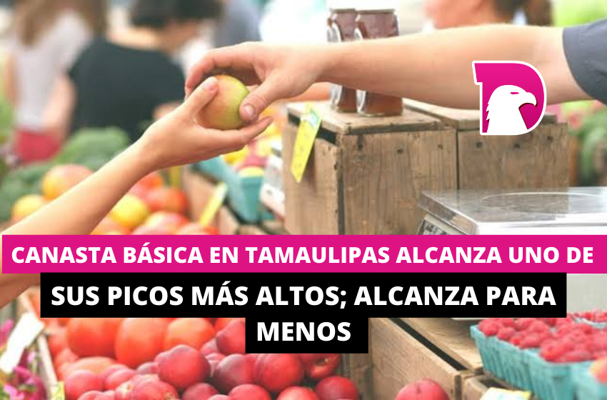  Canasta básica en Tamaulipas, alcanza uno se sus picos más altos; alcanza para menos