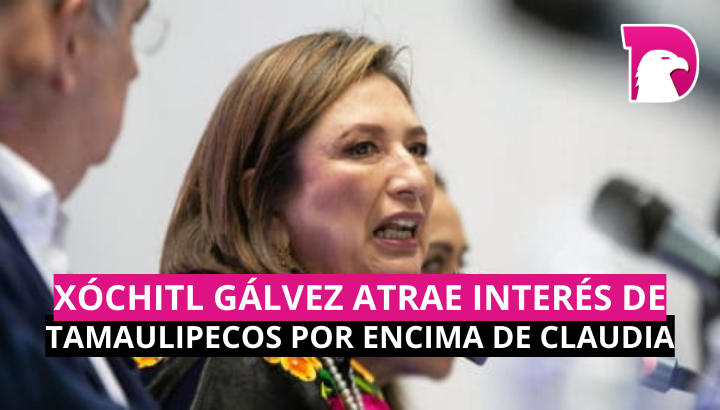  Xóchitl Gálvez atrae interés de tamaulipecos, por encima de Claudia