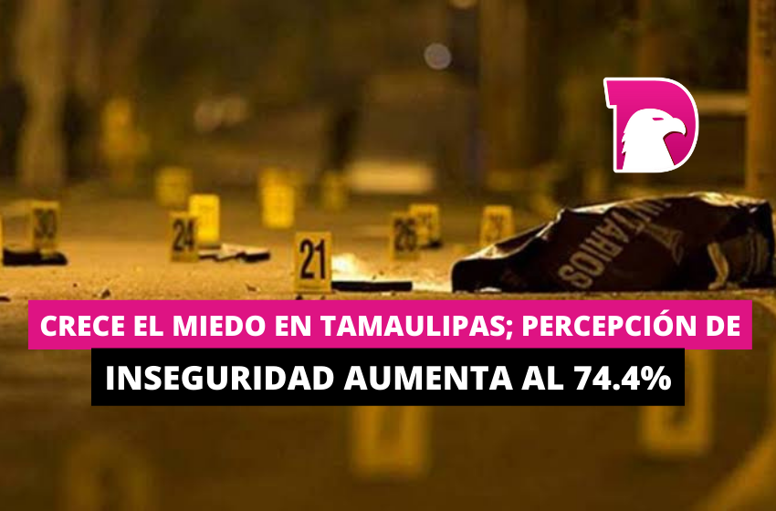  Crece el miedo en Tamaulipas; percepción de inseguridad aumenta al 74.4%